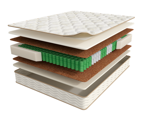 Матрас анатомический Fitness Formula, пружинный