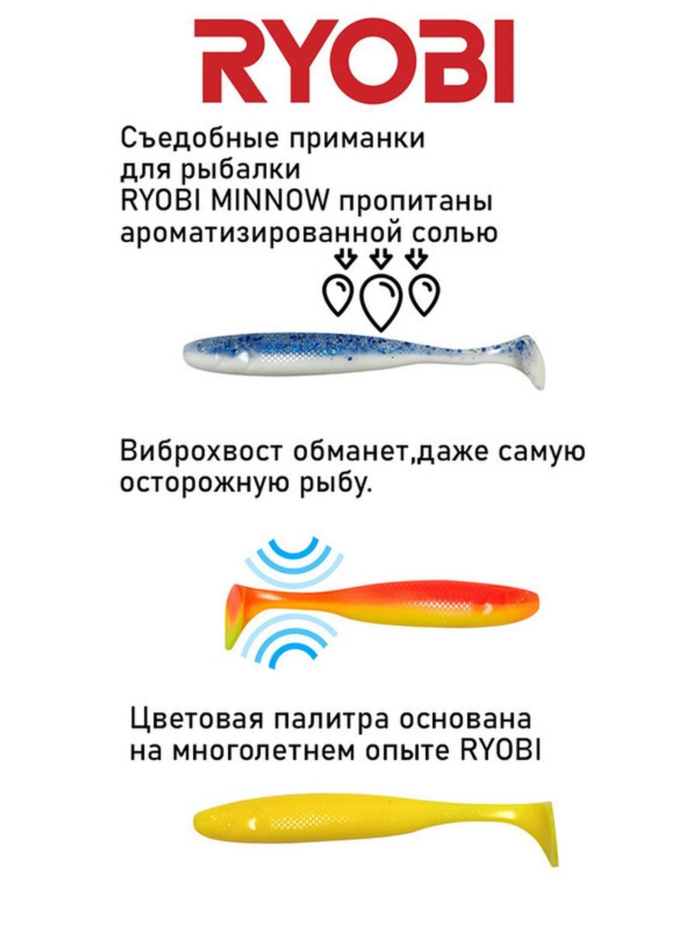 Мягкая силиконовая приманка риппер MINNOW (95mm)