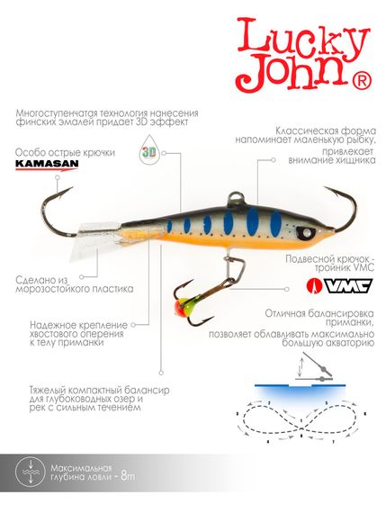 Балансир Lucky John NORDIC 4 с тр. 40мм/103 блистер