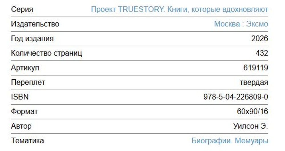 Список новинок 06 апреля 2026