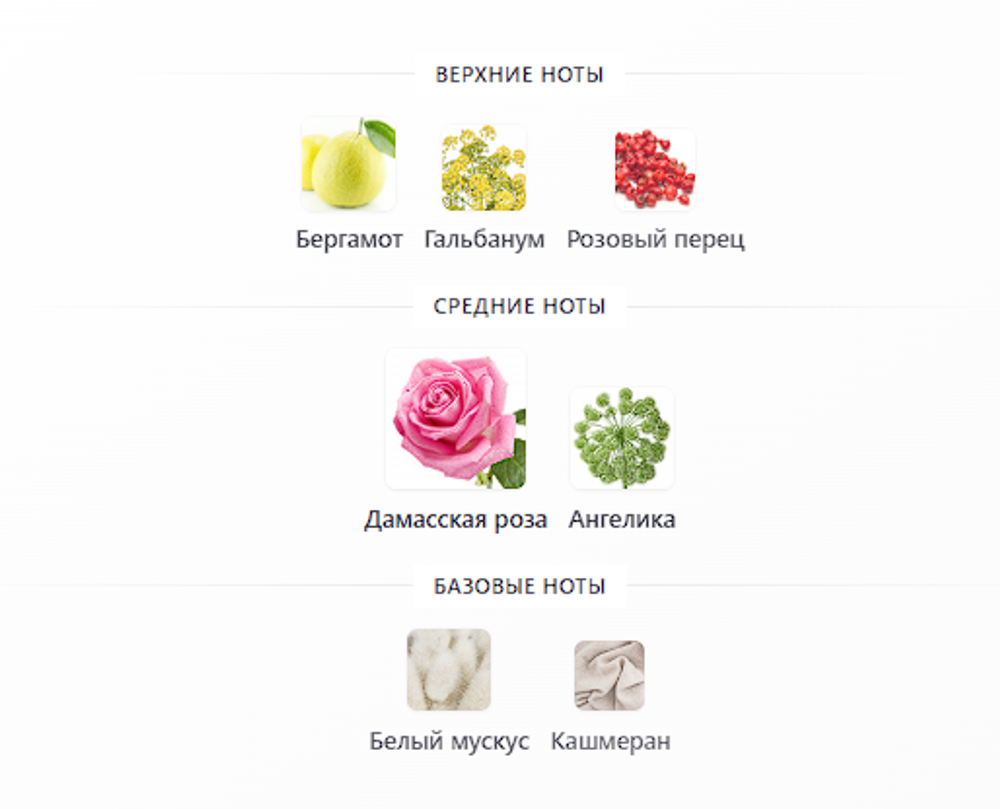 Yves Saint Laurent Blouse 125ml (Коробка парфюма без слюды, парфюм новый, распаковка для фото)