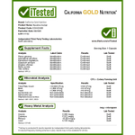 California Gold Nutrition, Rexdrive™, растительная добавка для мужчин, с экстрактами женьшеня обыкновенного, чёрного имбиря, горянки и растительными смесями, 30 растительных капсул
