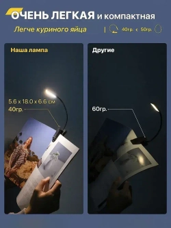 Glocusent, Лампа для чтения на прищепке, Фонарик для книги, USB-светильник, Подсветка, Светильник, Ночник, Мини