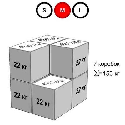 Набор GigaBloks 10: Замок на платформе
