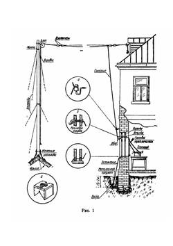 Антенна и заземление. Выпуск 9 | Г.А. Гартман
