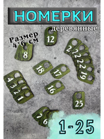Номерки для гардероба 4х6 см