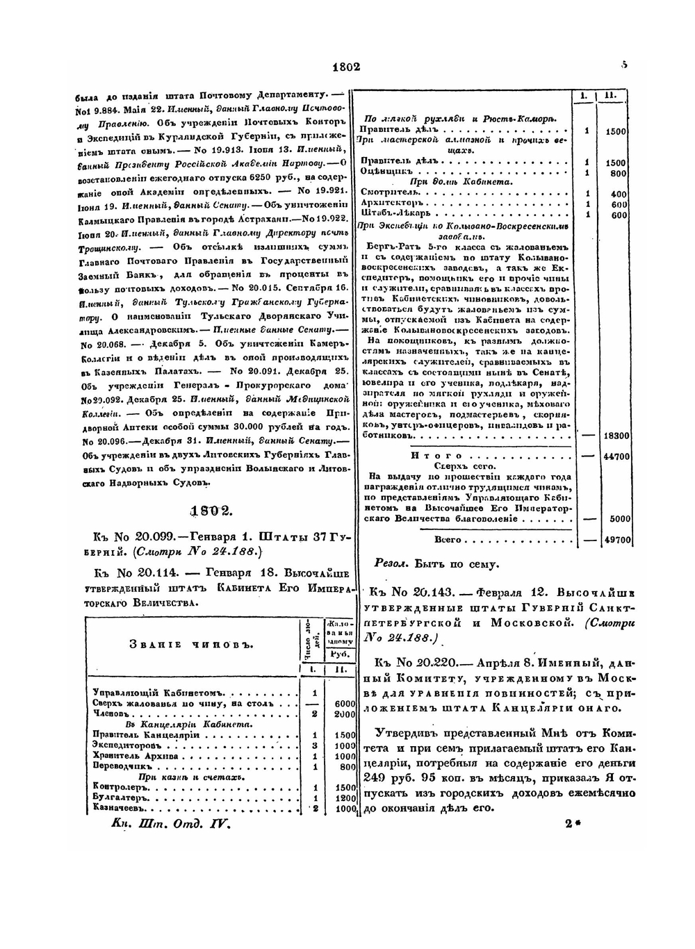 Полное собрание законов Российской Империи. Собрание Первое. 1649-1825 гг. Том XLIV. Часть 2. Книга штатов. Отделение III и IV. Часть 2 | Нет автора
