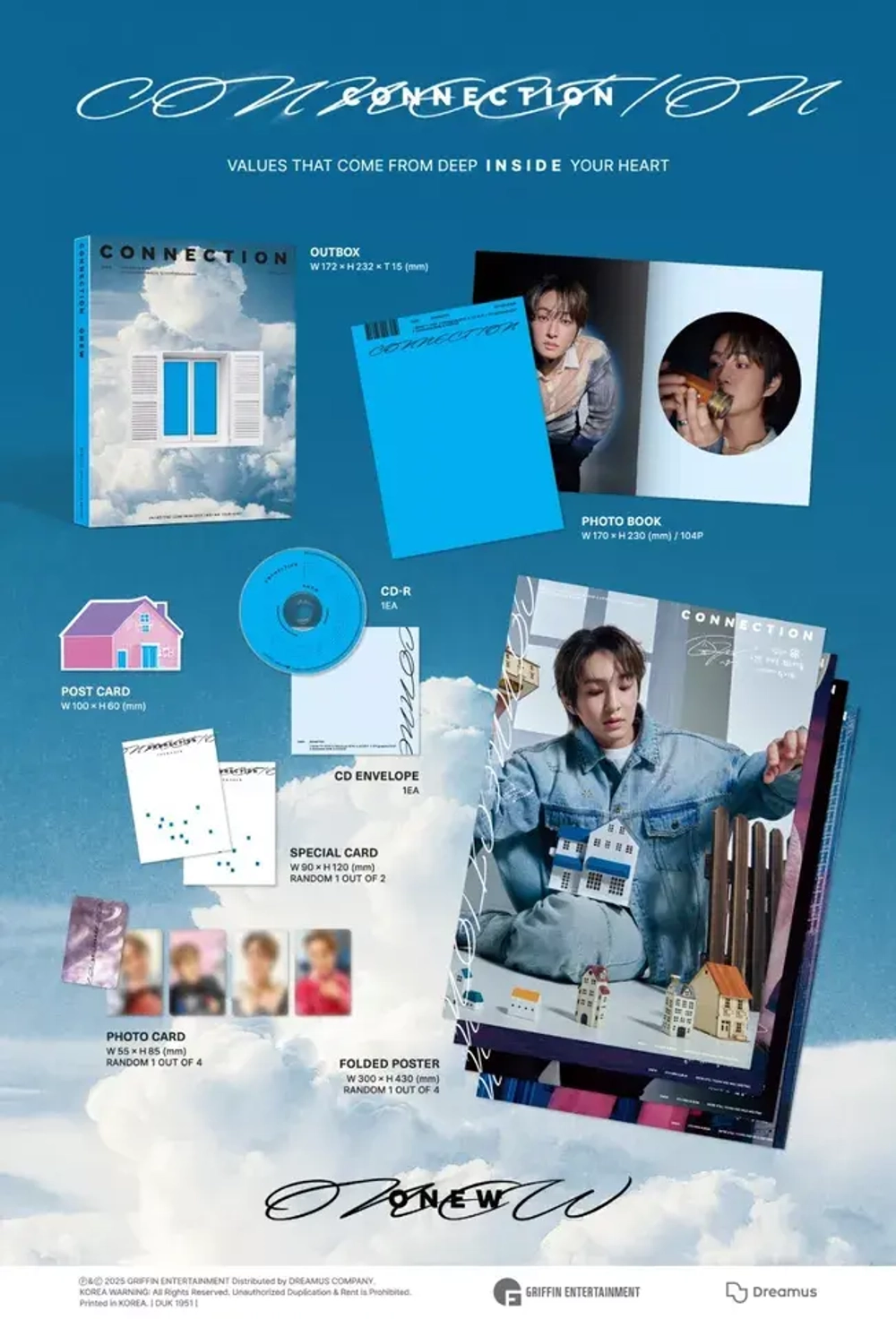 Альбом ONEW - CONNECTION [Photobook ver.]