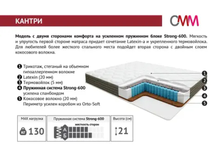 Матрас Пензоптматрас 90*200