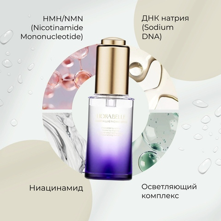 Сыворотка для лица от обезвоживания ALLPAIR LIORA BELLE Celestia Luxe Radiant Serum