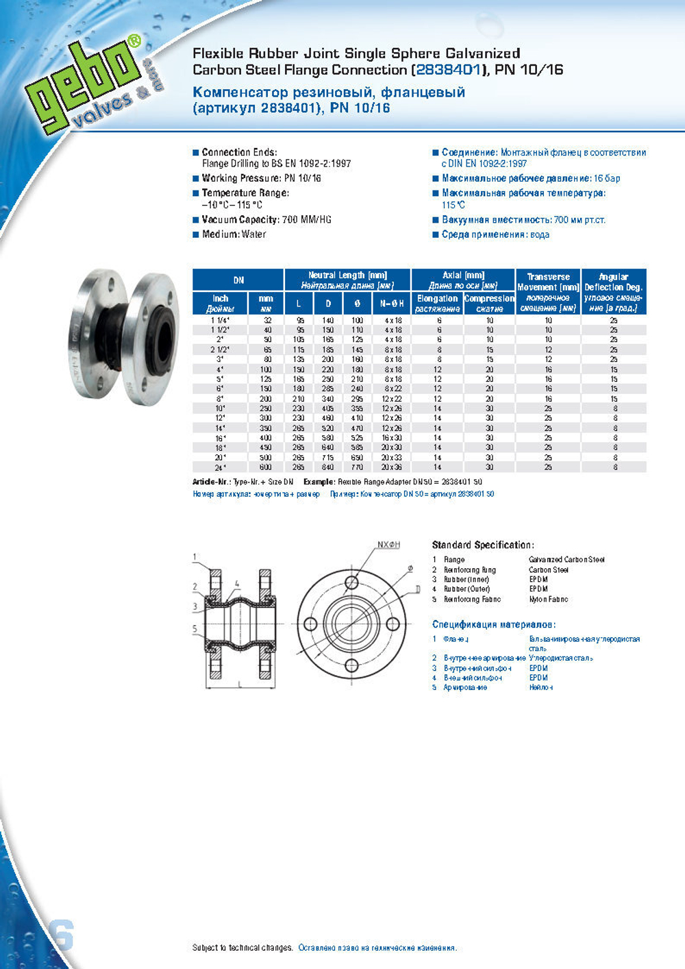 Каталог запорной арматуры Gebo на 2020 год
