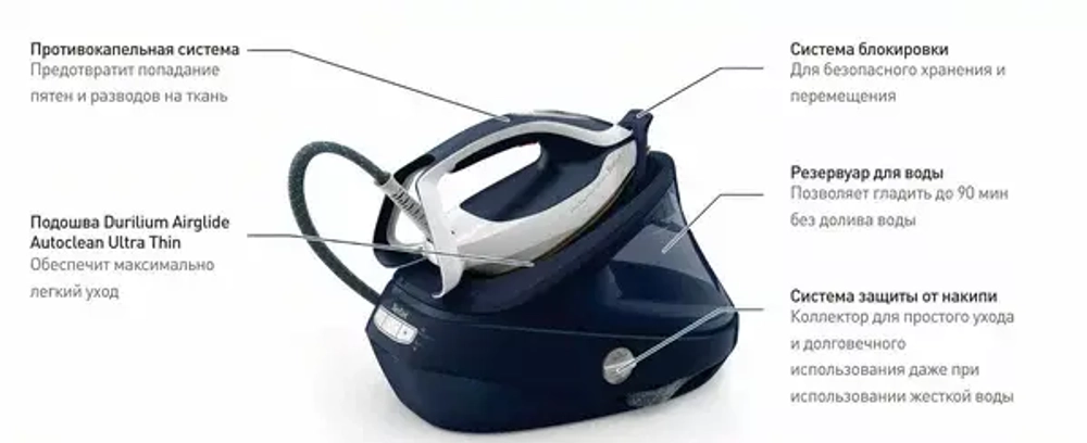 Парогенератор Tefal Pro Express Ultimate II GV9720E0