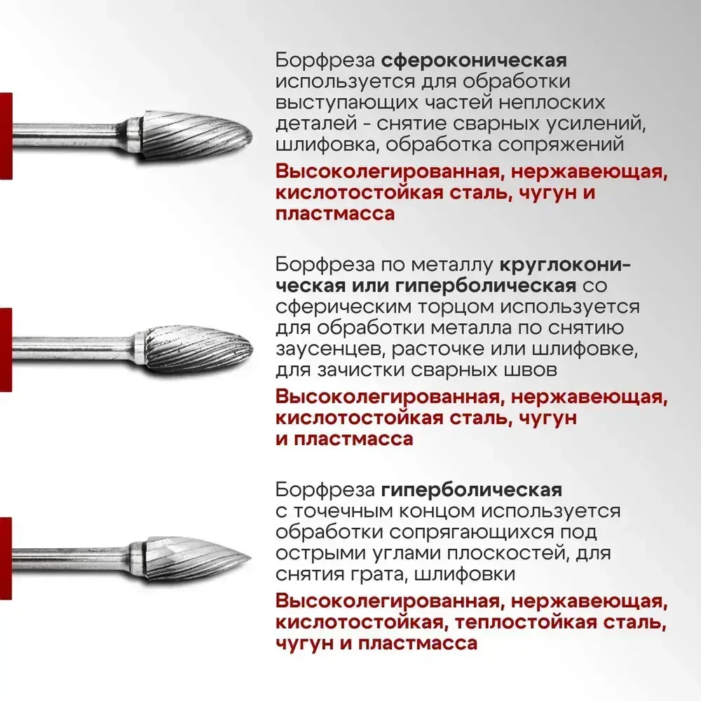 Шарошки по металлу и дереву твердосплавные борфрезы 10 шт из карбида вольфрама хвостовик 3мм.