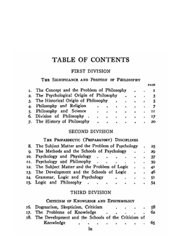 Introduction to philosophy | Jerusalem Wilhelm