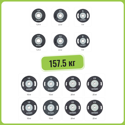 Комплект дисков "Премиум" 2.5-25 кг (7 пар) 157.5 кг