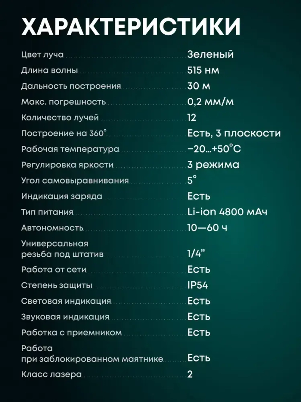 Rokodil / Компактный лазерный уровень 3D, зеленый луч SHARP / RAY AIR, 12 линий, самовыравнивание, аккумулятор на 10 ч, дальность 30 м, максимальная комплектация с пультом и креплением-прищепкой