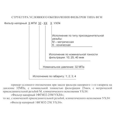 Фильтр напорный 3ФГМ16-40К