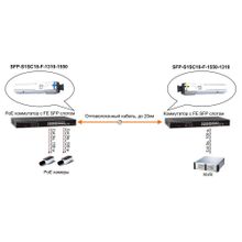 Оптический SFP модуль SFP-S1SC18-F-1550-1310 (разъем LC до 20км)