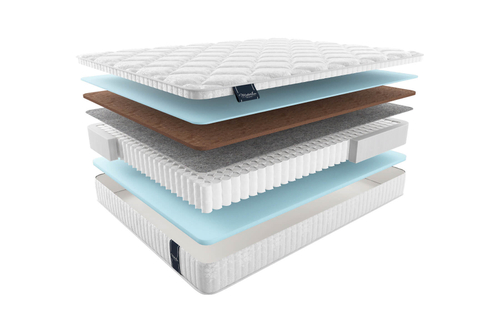 Матрас sandinСАНДИН