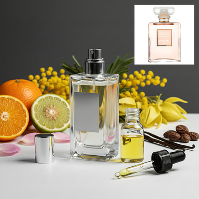 Chanel Coco Mademoiselle (мотив)