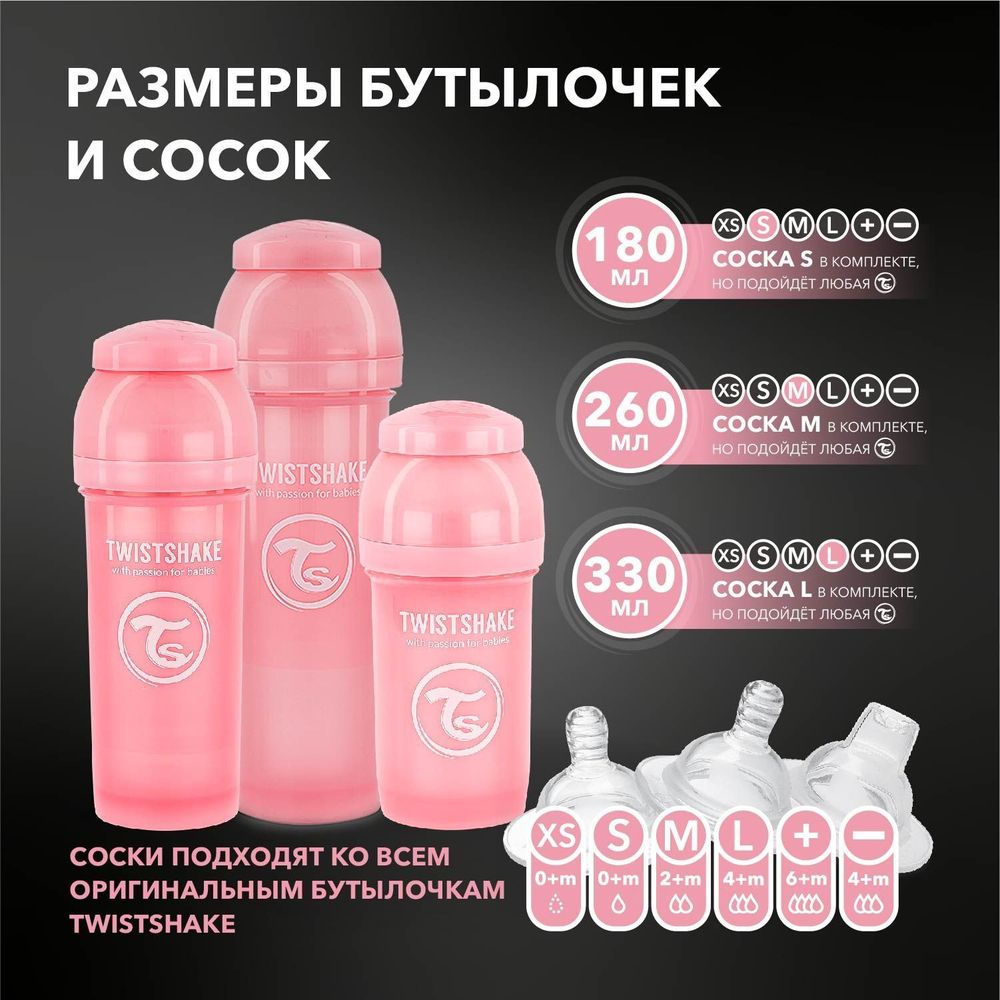 Антиколиковая бутылочка Twistshake для кормления 180 мл