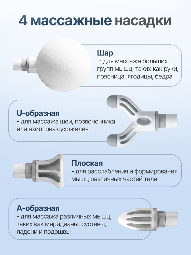 Перкуссионный массажер для тела, шеи и спины DFC YESOUL