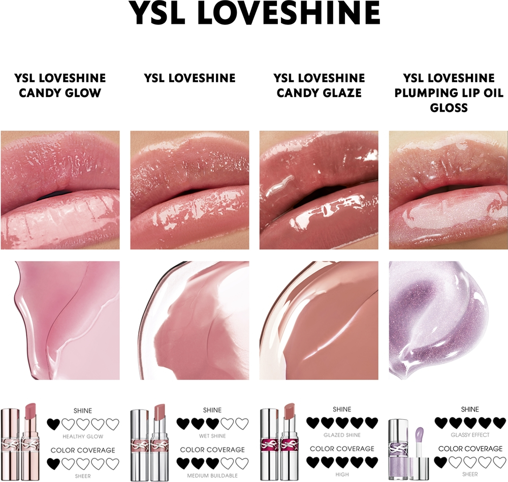 Yves Saint Laurent Loveshine Candy Glaze - Увлажняющий блеск для губ для женщин 5 Pink Satisfaction, 3 g