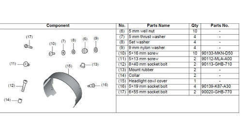 08R77-MLA-A00 Монтажный комплект обтекателя фары