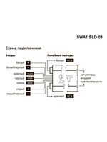 Прeобразователь уровня сигнала SLD-03 с регулировкой ()