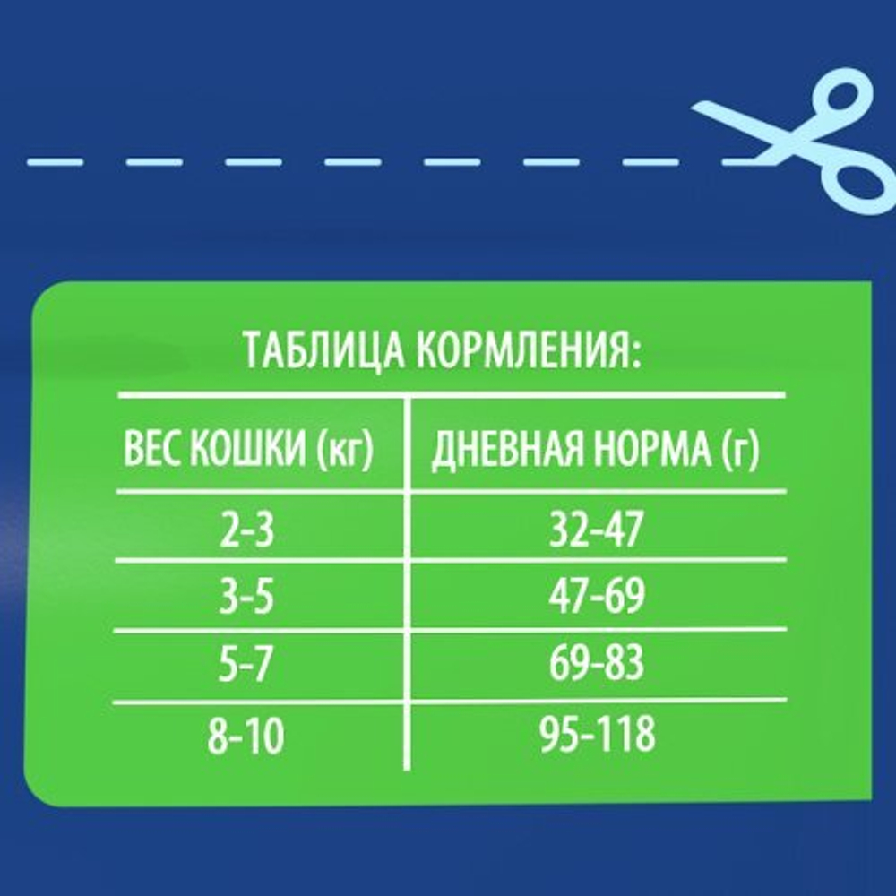 Сухой корм для кошек BRIT PREMIUM с курицей "Cat Sterilised Chicken", 0.4кг