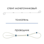 Мочеточниковый стент Urotech White Star набор, двойной завиток, открытый тип, проводник