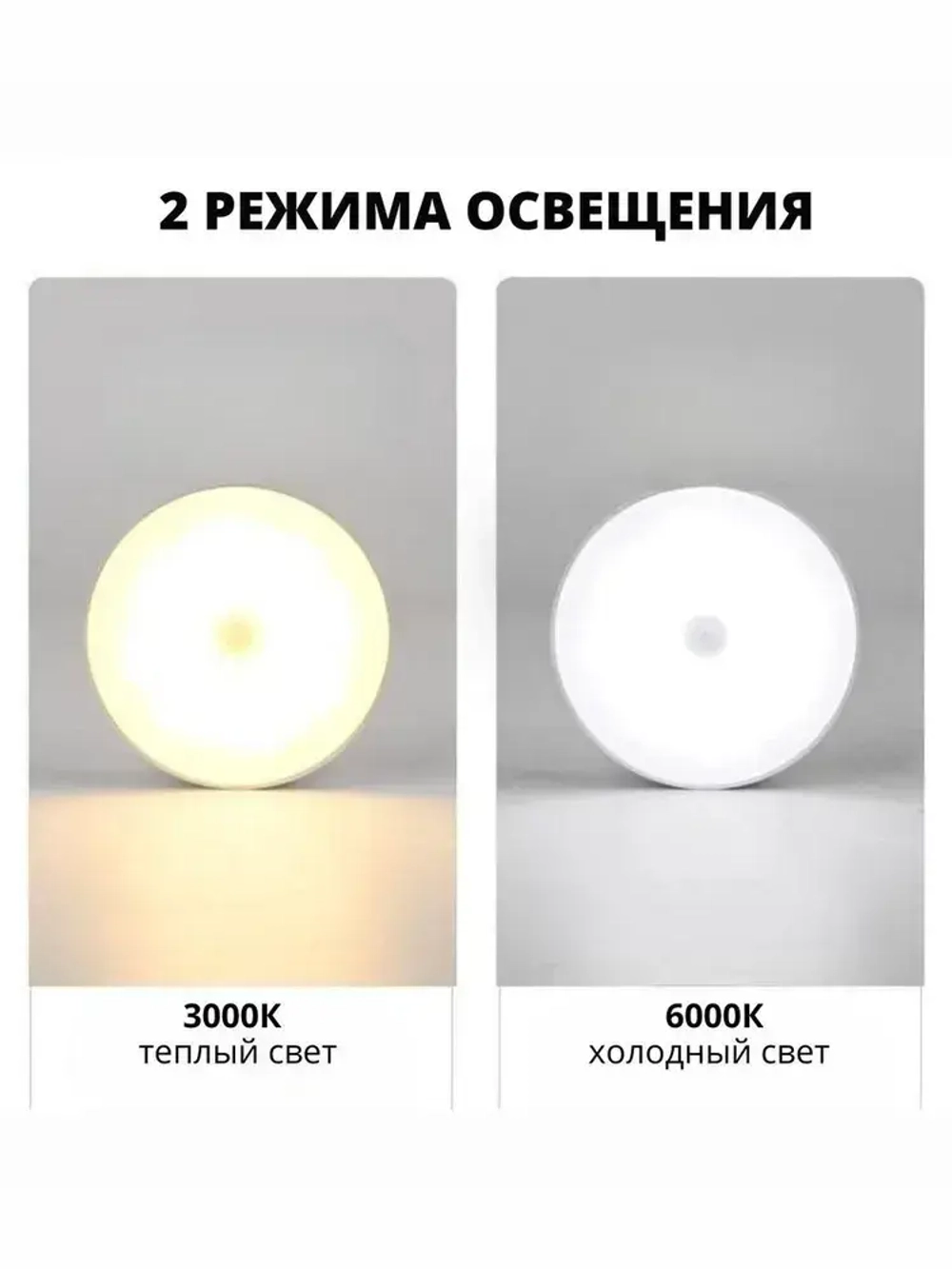 Светильник с датчиком движения беспроводной светодиодный на магнитном креплении, настенный, потолочный, лампа на аккумуляторе, 3000/6000К, 3 шт