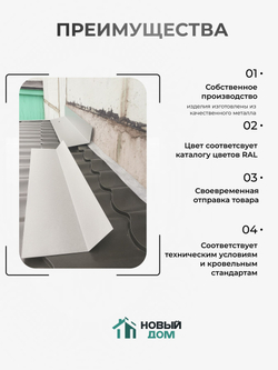 Планка примыкания 100х200мм Длина 1250мм, Серый (RAL 7024), 0,45мм, комплект 5 шт.