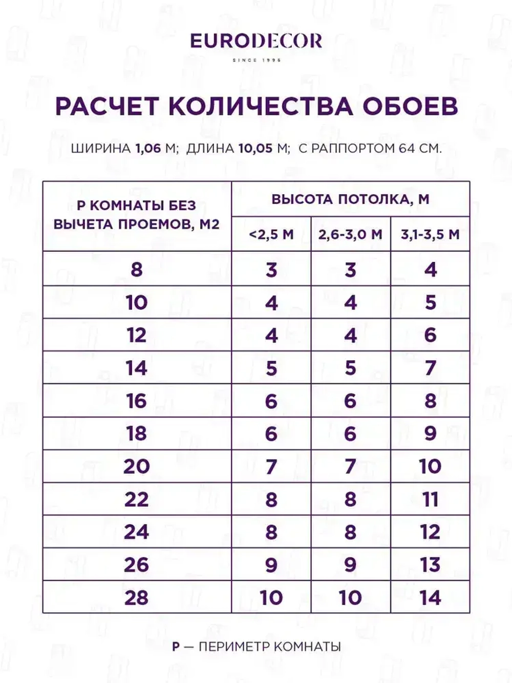 Обои Euro Decor 7188-11 Freya / виниловые на флизелиновой основе / 1,06*10м