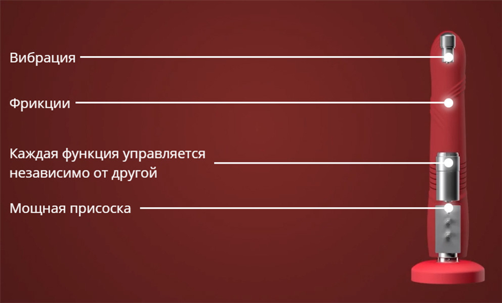 Красный фрикционный вибратор 25,9см со съемной присоской и управлением через приложение Lovense Gravity Thrusting Vibrating Dildo Red LE-26