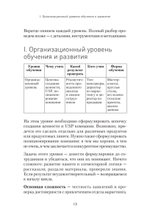 Обучение и развитие менеджеров отдела продаж