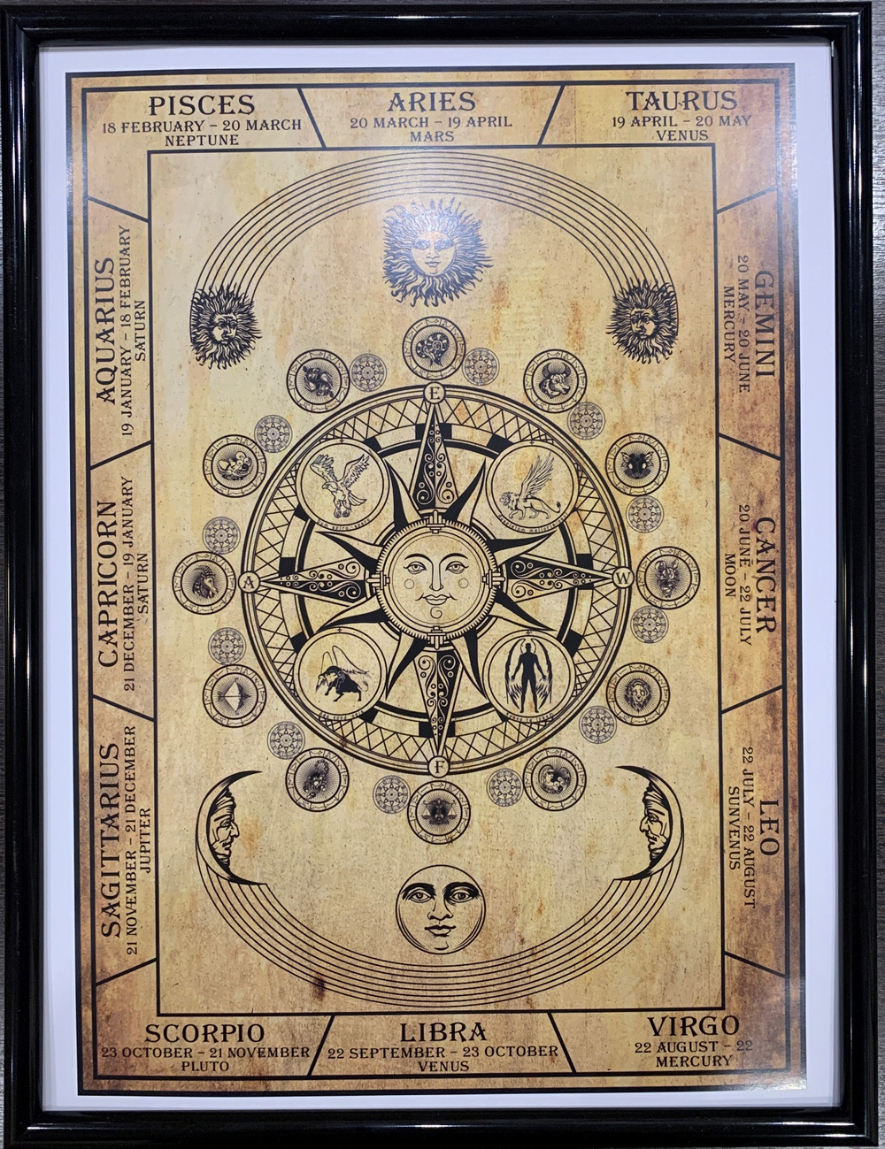 Постер Небесный Зодиак П-012