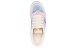 Gucci Screener (Женская размерная сетка)