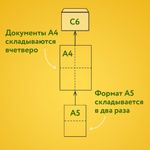 Конверты С6 (114х162 мм), отрывная лента, внутренняя запечатка, 80 г/м2, КОМПЛЕКТ 100 шт., BRAUBERG, 112190