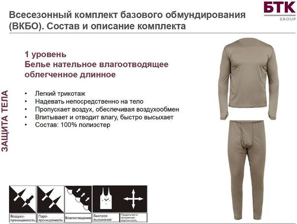 Термобелье нательное влагоотводящее ВКПО ВКБО