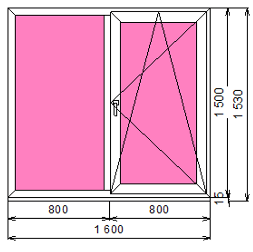Пластиковое окно 1500 х 1600 ТермА Эко