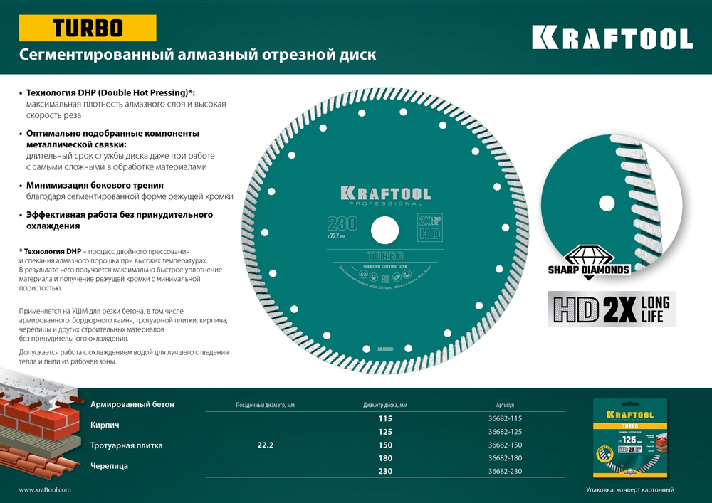 TURBO 115 мм, диск алмазный отрезной сегментированный по армированному бетону, кирпичу, KRAFTOOL