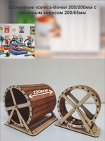 Беговое колесо-бочка для грызуна 20см