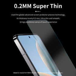 Защитное стекло Nillkin H+ PRO для Poco F6 Pro