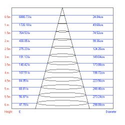 Трековый светильник однофазный ЭРА TR1 - 10 BK светодиодный COB 10Вт 4000К 700Лм черный