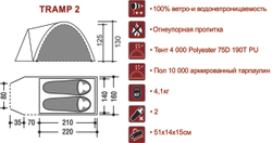 Палатка Indiana TRAMP 2
