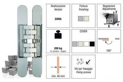 Петля скрытая KUBICA 7200 DXSX CS до 200кг матовый хром