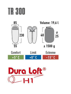 спальный мешок High Peak TR 300 (красный) 23061