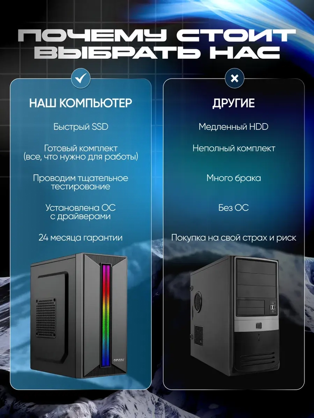 Компьютер с монитором пк комплект Core i5 16ГБ RAM SSD 240ГБ