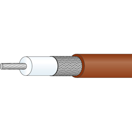 Кабель коаксиальный H+S RG 178 B/U